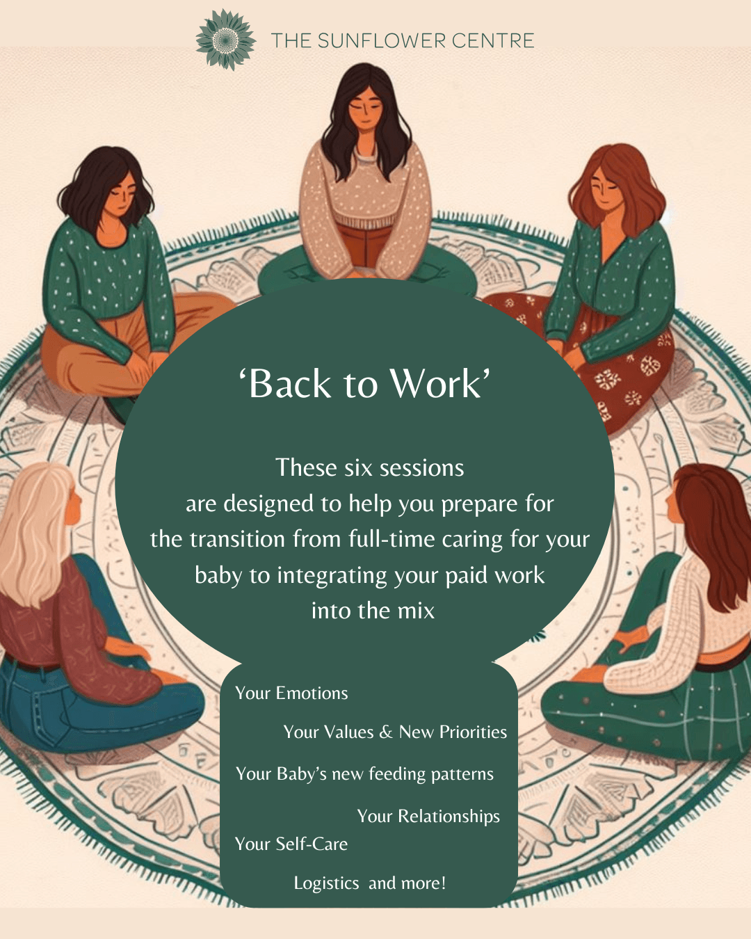 Back to Paid Work Group Coaching
