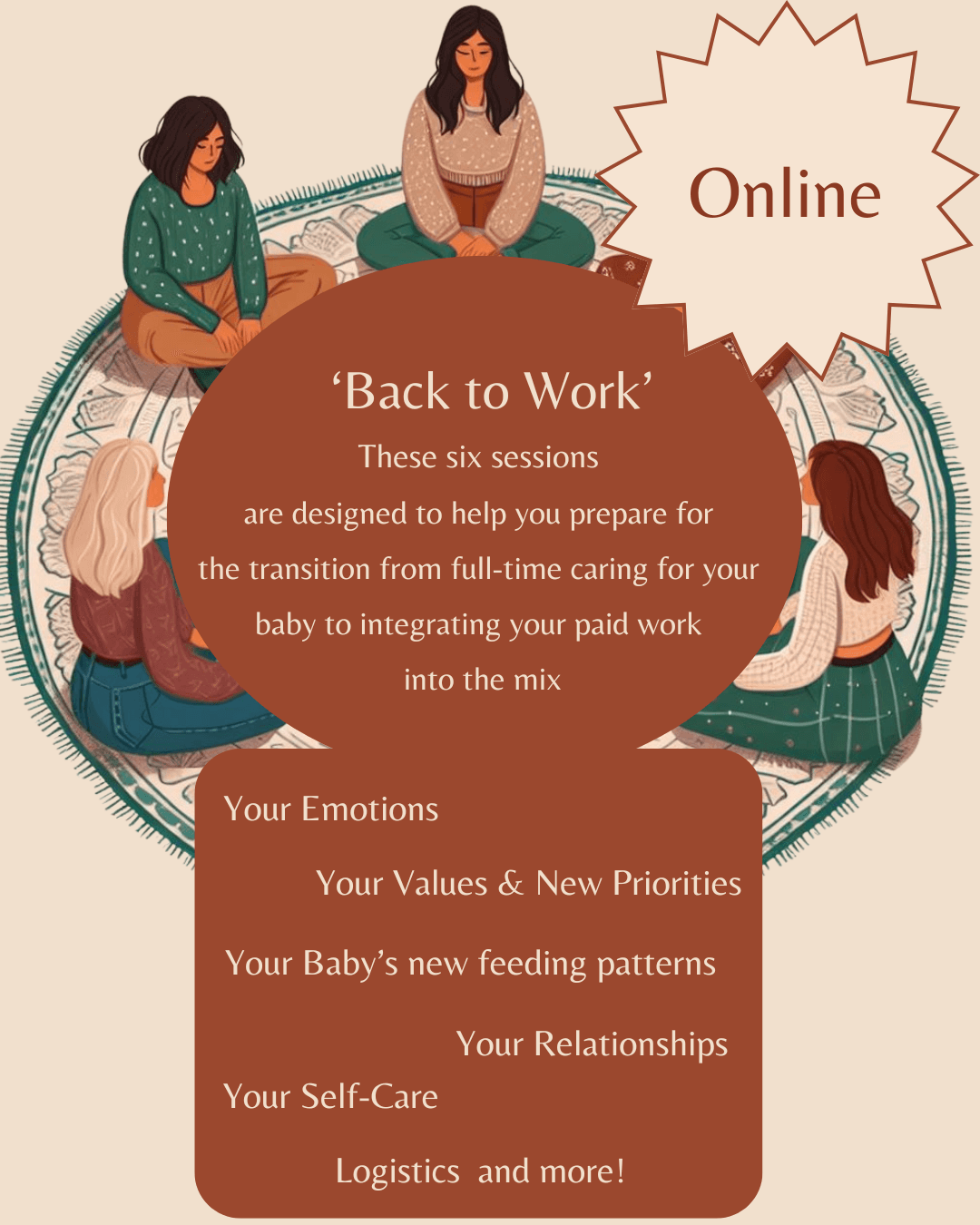 Online Back to Paid Work Group Coaching