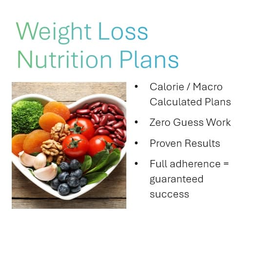 Weight Loss Nutrition Plan