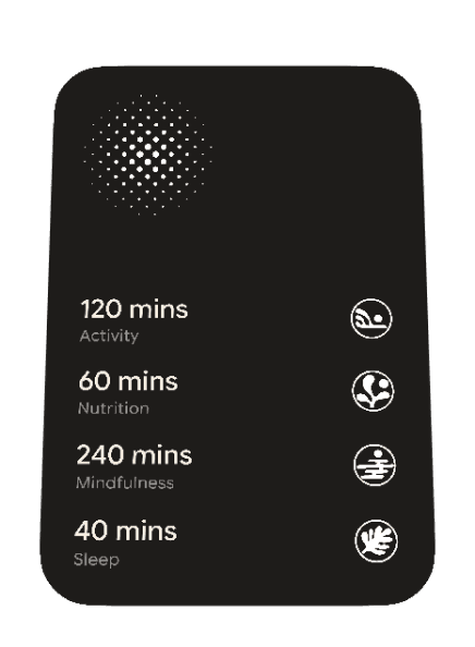 Example of Progress Tracking